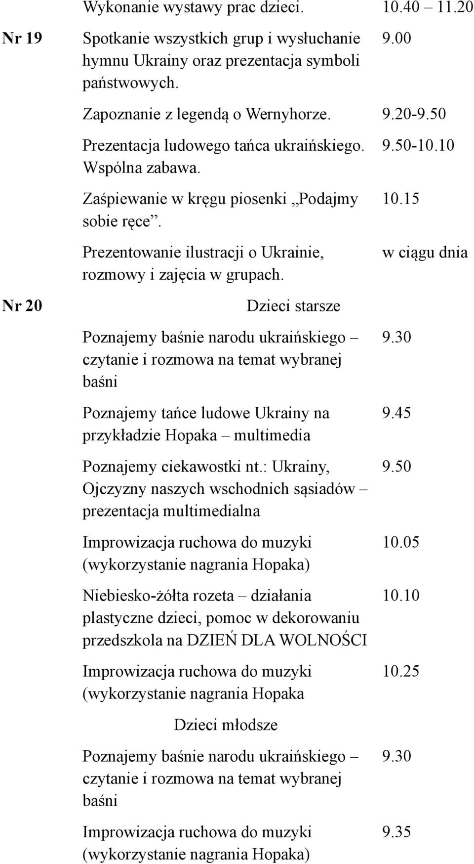 Dzieci starsze Poznajemy baśnie narodu ukraińskiego czytanie i rozmowa na temat wybranej baśni Poznajemy tańce ludowe Ukrainy na przykładzie Hopaka multimedia Poznajemy ciekawostki nt.