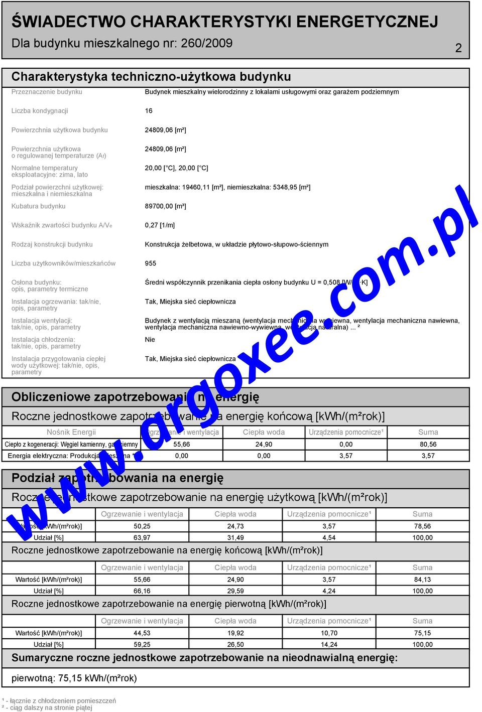 mieszkalna i niemieszkalna Kubatura budynku Wskaźnik zwartości budynku A/Ve Rodzaj konstrukcji budynku Liczba użytkowników/mieszkańców 955 Osłona budynku: opis, parametry termiczne Instalacja