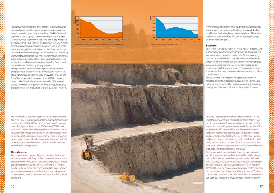 Jest to korzyść podwójna, ponieważ jednocześnie zmniejsza się emisję do środowiska zanieczyszczeń m.in. CO 2. W 2008 r.