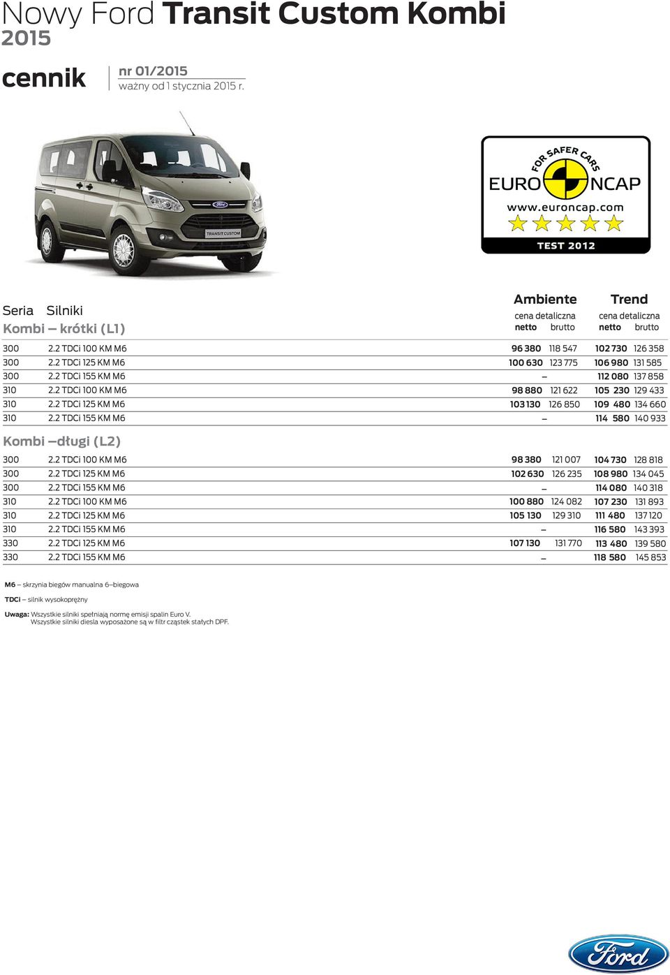 2 TDCi 125 KM M6 103 130 126 850 109 480 134 660 310 2.2 TDCi 155 KM M6 114 580 140 933 Kombi długi (L2) 300 2.2 TDCi 100 KM M6 98 380 121 007 104 730 128 818 300 2.