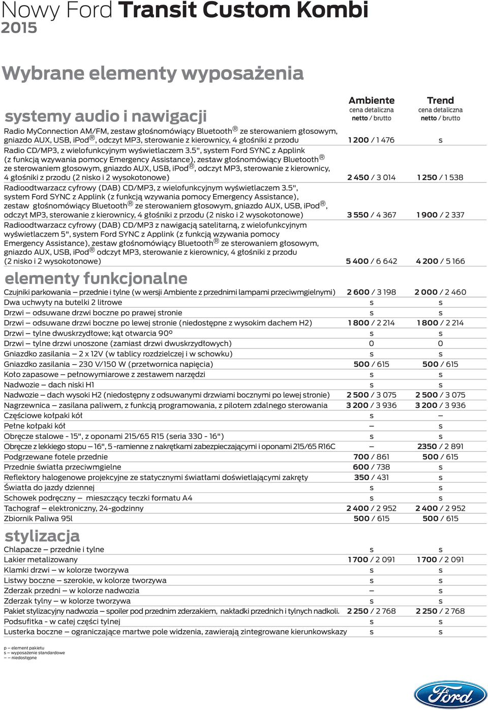 5", system Ford SYNC z Applink (z funkcją wzywania pomocy Emergency Assistance), zestaw głośnomówiący Bluetooth ze sterowaniem głosowym, gniazdo AUX, USB, ipod, odczyt MP3, sterowanie z kierownicy, 4