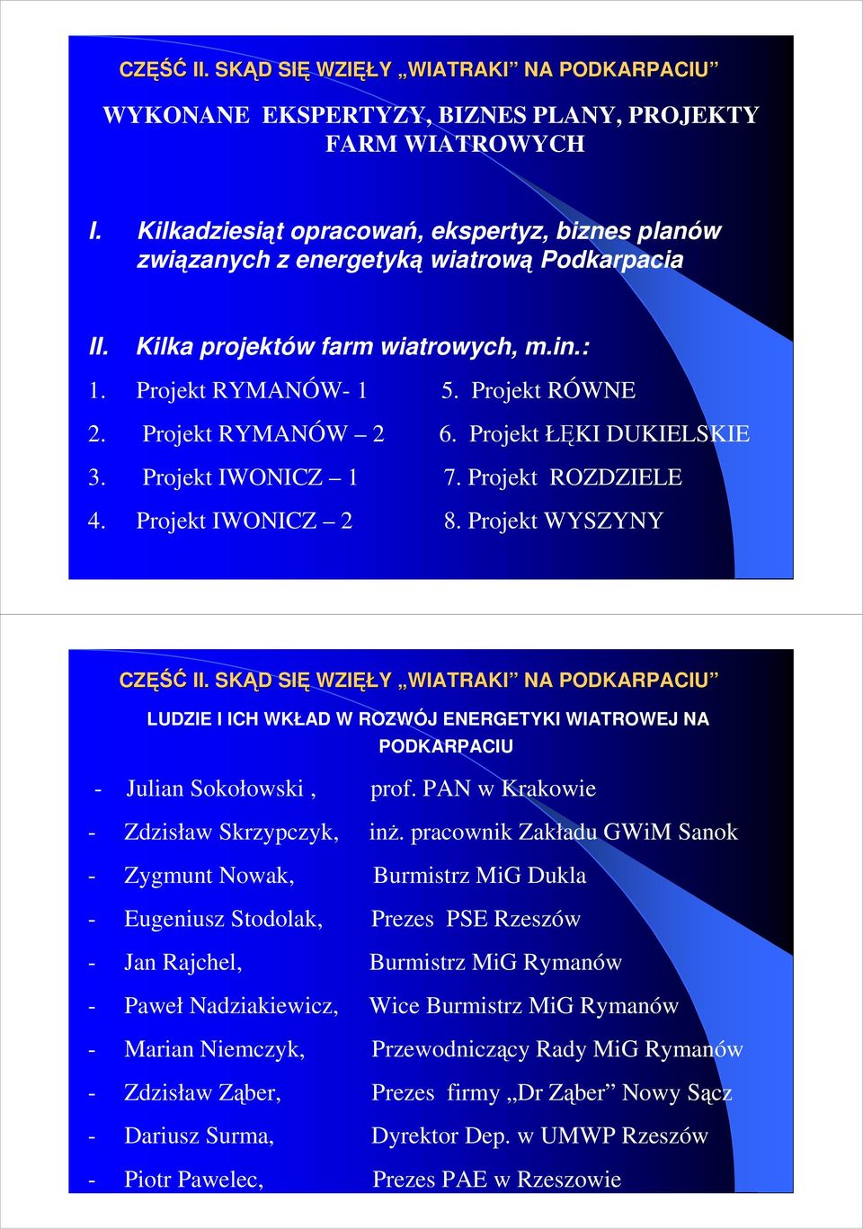 Projekt RYMANÓW 2 6. Projekt ŁĘKI DUKIELSKIE 3. Projekt IWONICZ 1 7. Projekt ROZDZIELE 4. Projekt IWONICZ 2 8. Projekt WYSZYNY CZĘŚĆ II.