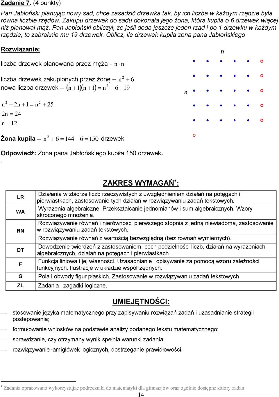 Pan Jabłoński obliczył, że jeśli doda jeszcze jeden rząd i po drzewku w każdym rzędzie, to zabraknie mu 9 drzewek.