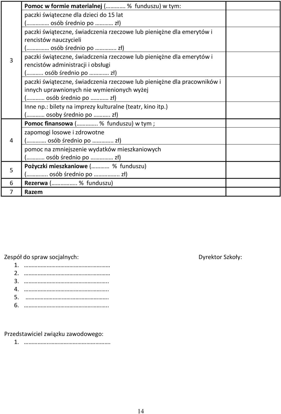 . zł) paczki świąteczne, świadczenia rzeczowe lub pieniężne dla emerytów i 3 rencistów administracji i obsługi (.. osób średnio po.