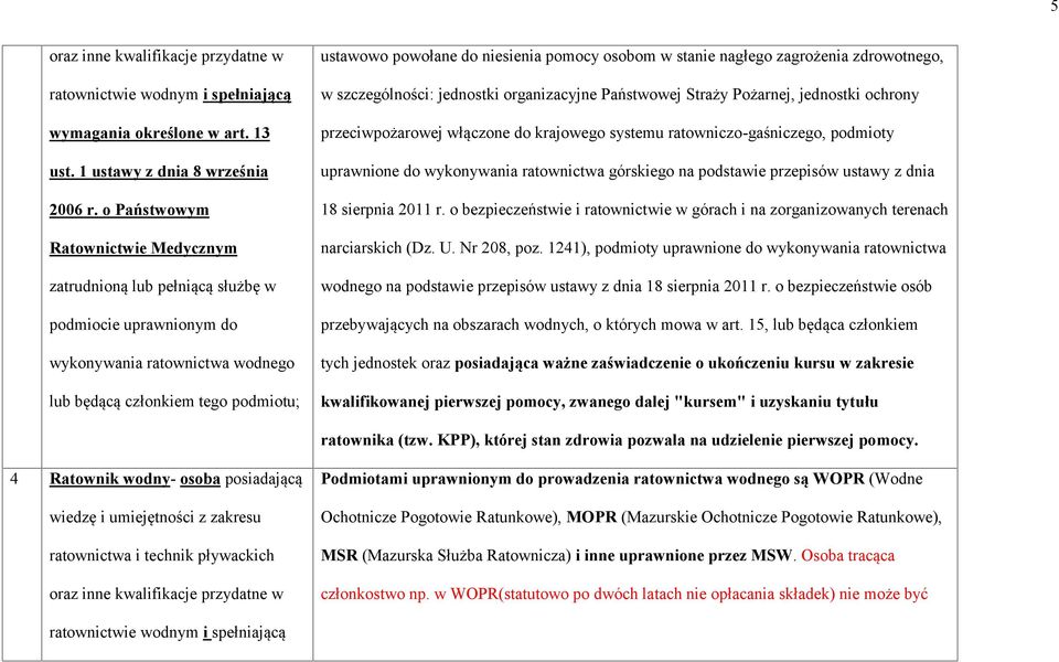 pomocy osobom w stanie nagłego zagrożenia zdrowotnego, w szczególności: jednostki organizacyjne Państwowej Straży Pożarnej, jednostki ochrony przeciwpożarowej włączone do krajowego systemu