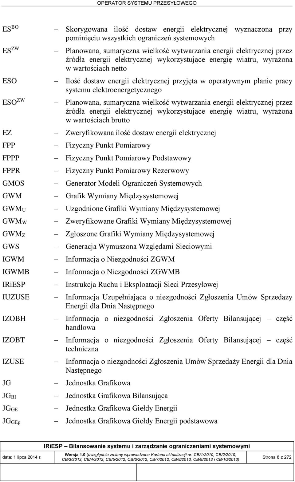 Planowana, sumaryczna wielkość wytwarzania energii elektrycznej przez źródła energii elektrycznej wykorzystujące energię wiatru, wyrażona w wartościach brutto EZ Zweryfikowana ilość dostaw energii