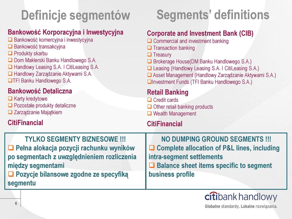 !! Pełna alokacja pozycji rachunku wyników po segmentach z uwzględnieniem rozliczenia między segmentami Pozycje bilansowe zgodne ze specyfiką segmentu Segments definitions Corporate and Investment