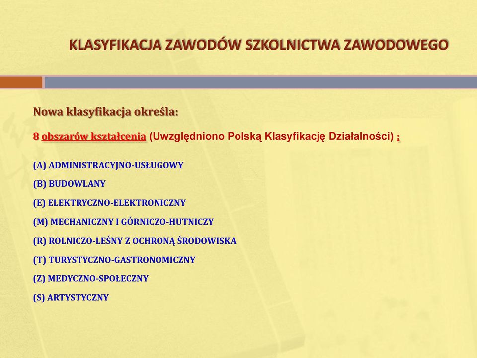 (B) BUDOWLANY (E) ELEKTRYCZNO-ELEKTRONICZNY (M) MECHANICZNY I GÓRNICZO-HUTNICZY (R)