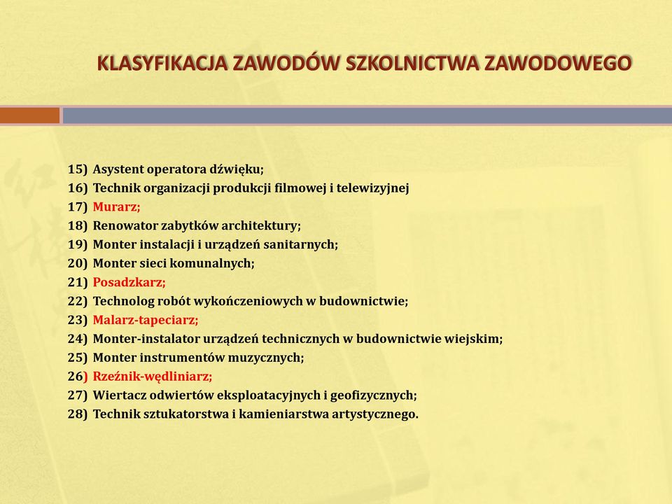 robót wykończeniowych w budownictwie; 23) Malarz-tapeciarz; 24) Monter-instalator urządzeń technicznych w budownictwie wiejskim; 25) Monter