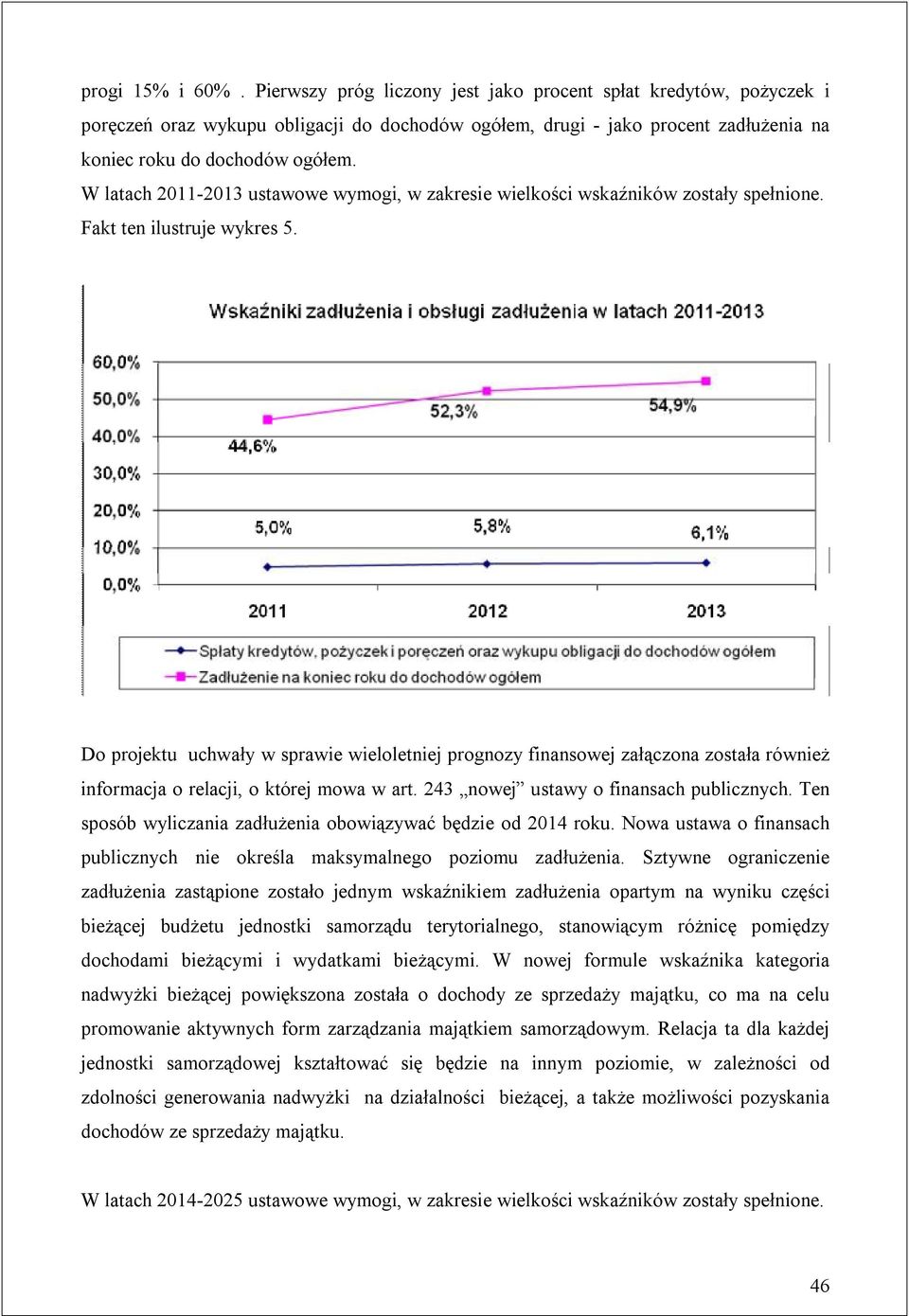 W latach 2011-2013 ustawowe wymogi, w zakresie wielkości wskaźników zostały spełnione. Fakt ten ilustruje wykres 5.