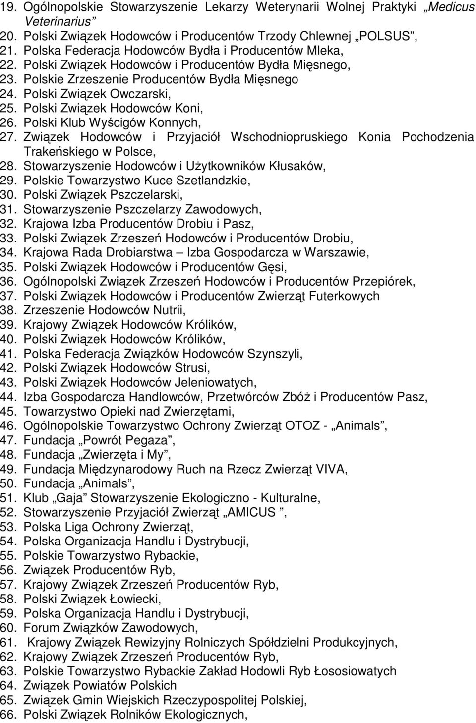 Polski Związek Hodowców Koni, 26. Polski Klub Wyścigów Konnych, 27. Związek Hodowców i Przyjaciół Wschodniopruskiego Konia Pochodzenia Trakeńskiego w Polsce, 28.