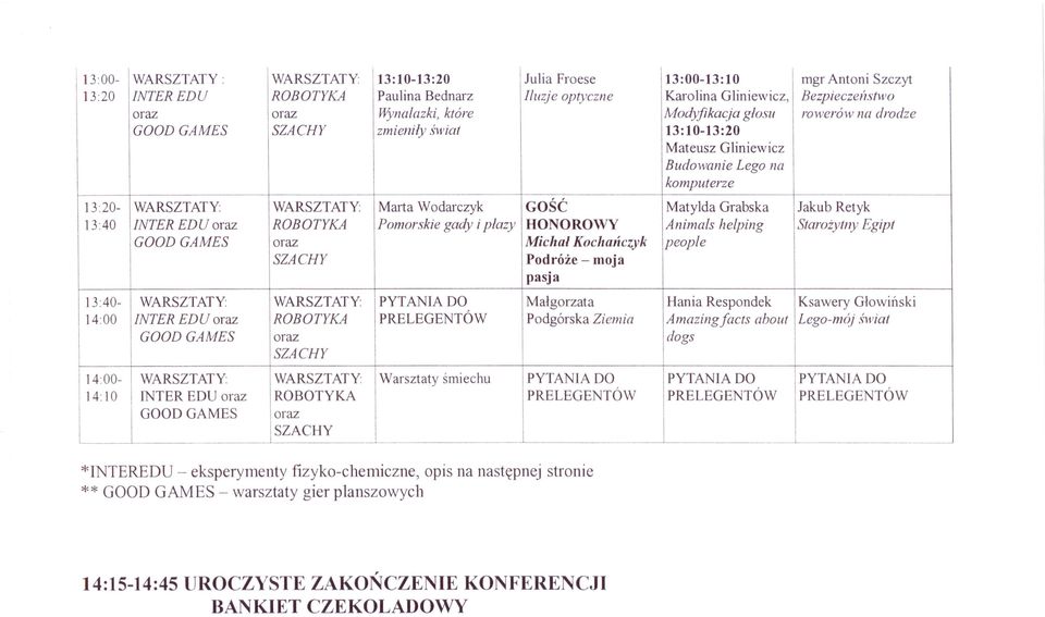 Jakub Retyk 13:40 INTER EDU oraz ROBOTYKA Pomorskie gady i płazy HONOROWY Animals helping Starożytny Egipt GOOD GAMES oraz Michał Kochanczyk people SZACHY Podróże - moja pasja ]3:40- WARSZTATY: