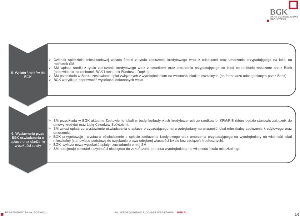 SM przedkłada w Banku zestawienie spłat związanych z wyodrębnieniem na własność lokali mieszkalnych (na formularzu udostępnionym przez Bank). BGK weryfikuje poprawność wysokości dokonanych wpłat. 6.
