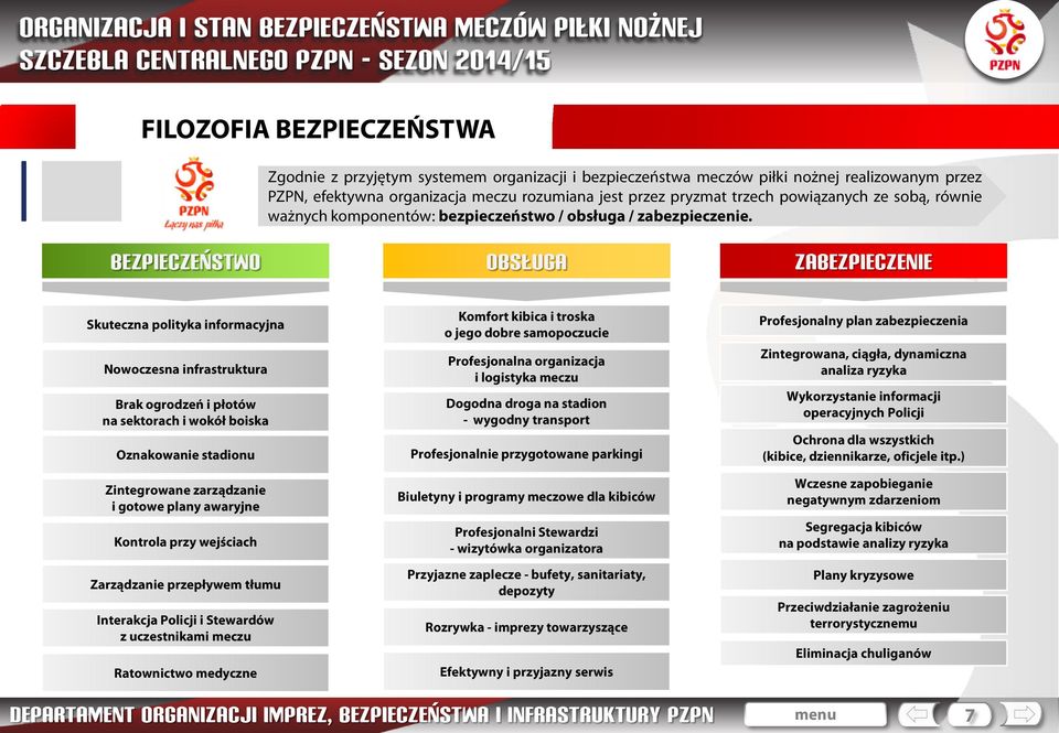 BEZPIECZEŃSTWO OBSŁUGA ZABEZPIECZENIE Skuteczna polityka informacyjna Nowoczesna infrastruktura Brak ogrodzeń i płotów na sektorach i wokół boiska Oznakowanie stadionu Zintegrowane zarządzanie i