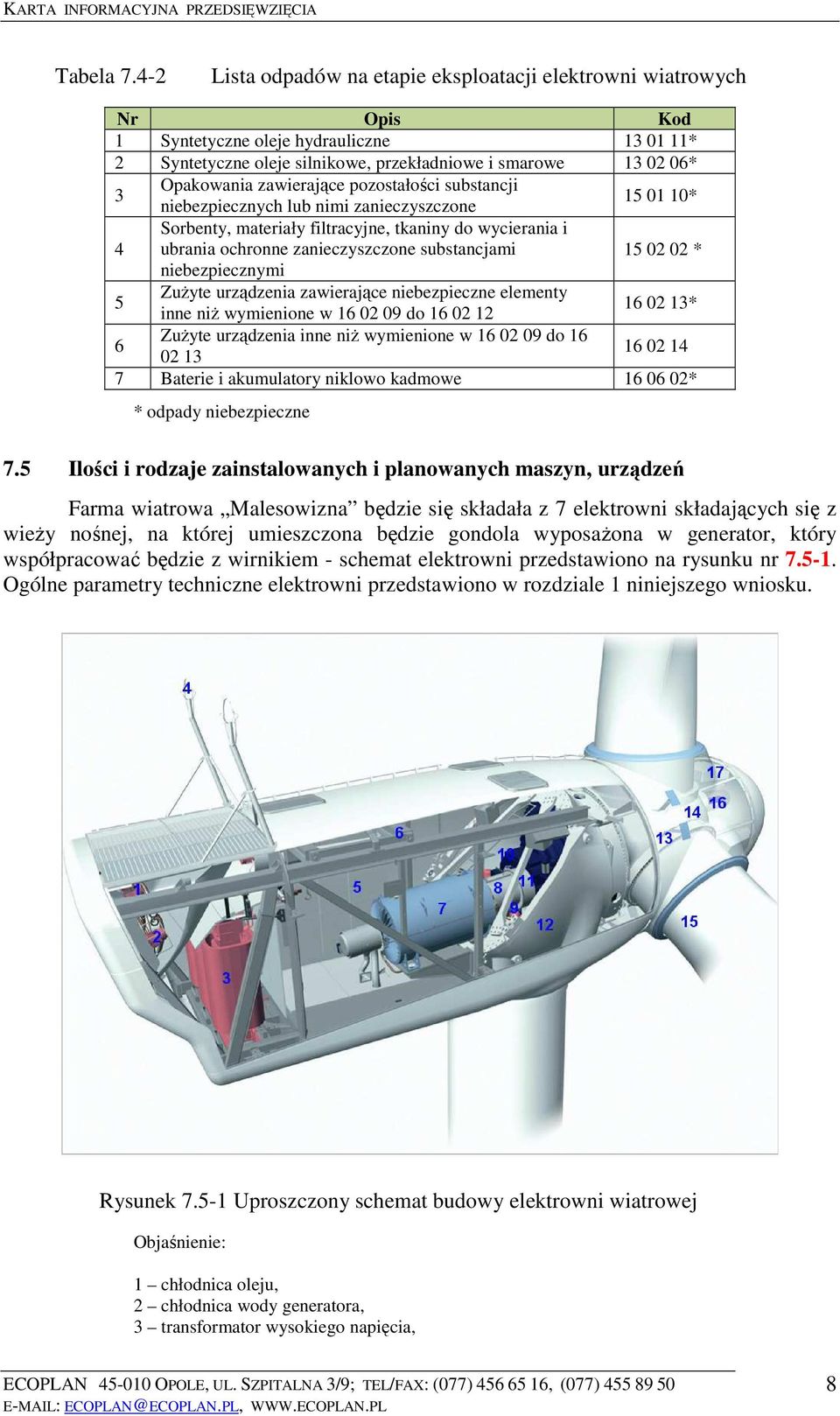 zawierające pozostałości substancji niebezpiecznych lub nimi zanieczyszczone 15 01 10* 4 Sorbenty, materiały filtracyjne, tkaniny do wycierania i ubrania ochronne zanieczyszczone substancjami 15 02