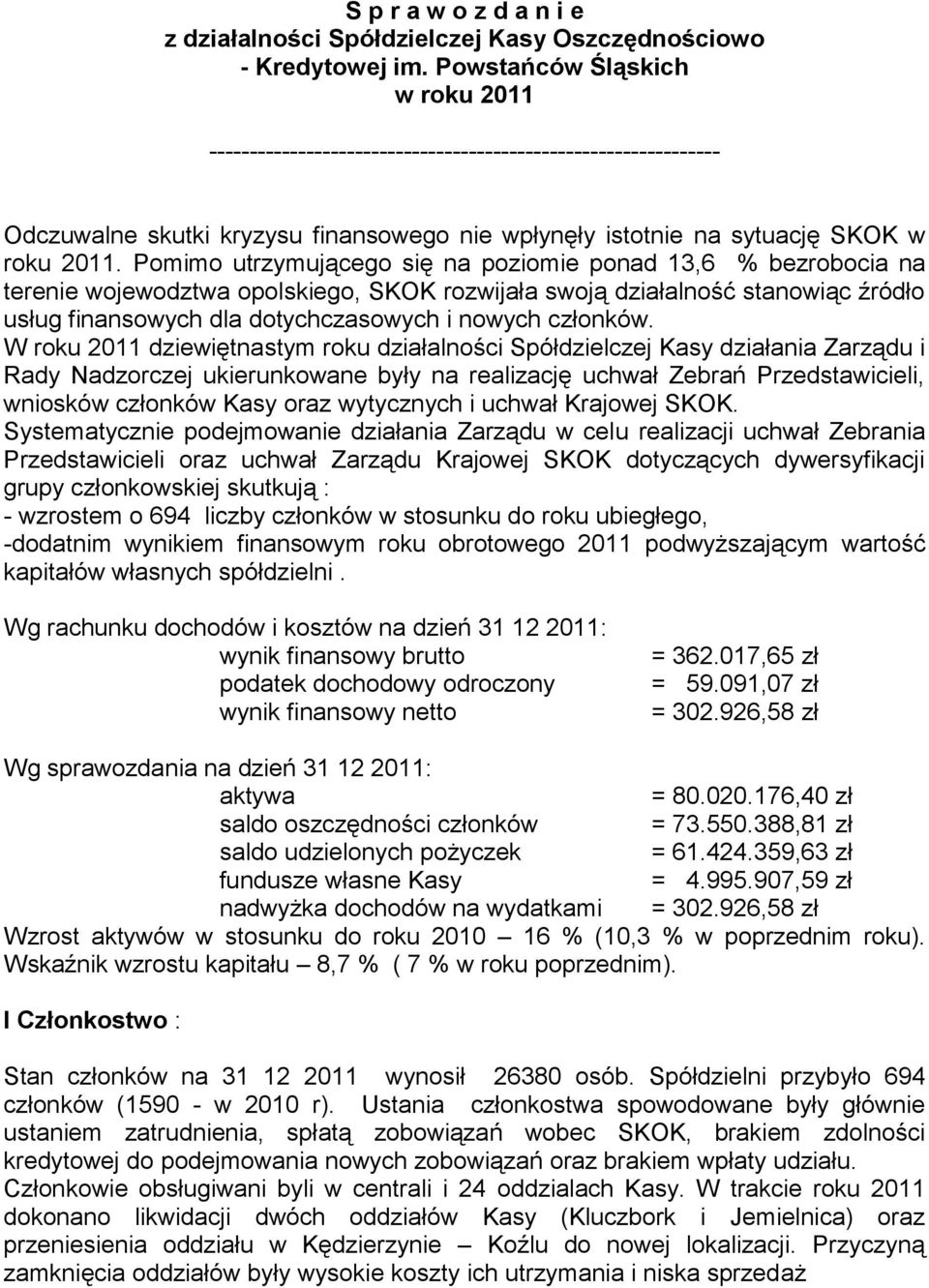Pomimo utrzymującego się na poziomie ponad 13,6 % bezrobocia na terenie wojewodztwa opolskiego, SKOK rozwijała swoją działalność stanowiąc źródło usług finansowych dla dotychczasowych i nowych