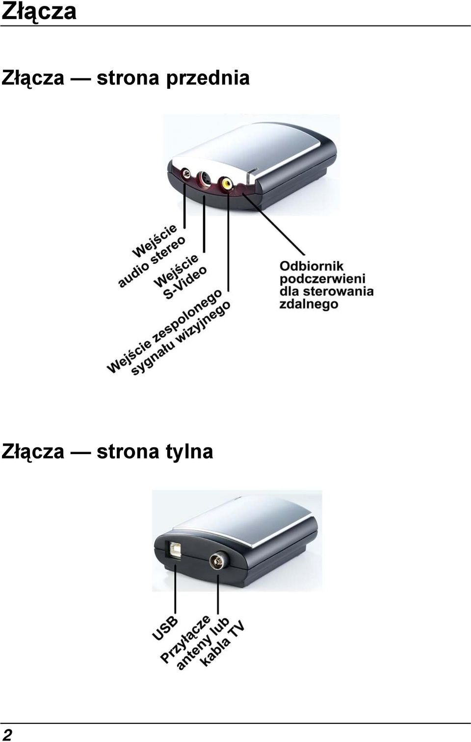 przednia  