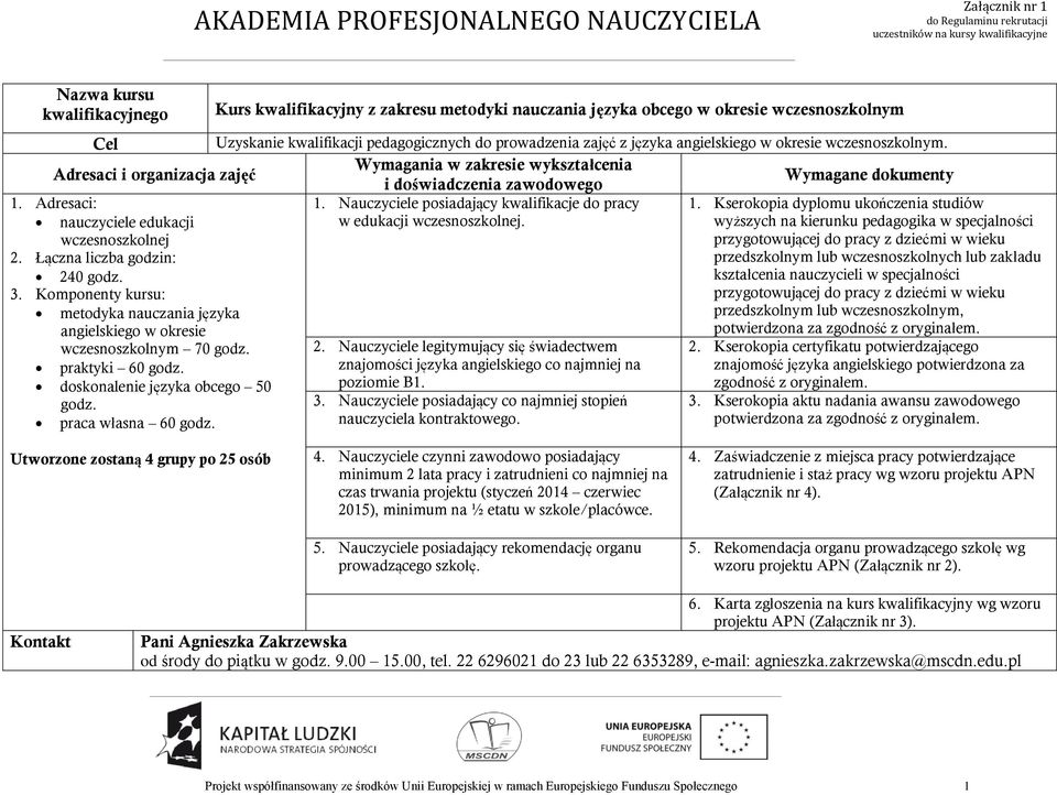 praktyki 60 godz. doskonalenie języka obcego 50 godz. praca własna 60 godz. 2. Nauczyciele legitymujący się świadectwem znajomości języka angielskiego co najmniej na poziomie B1. 3.