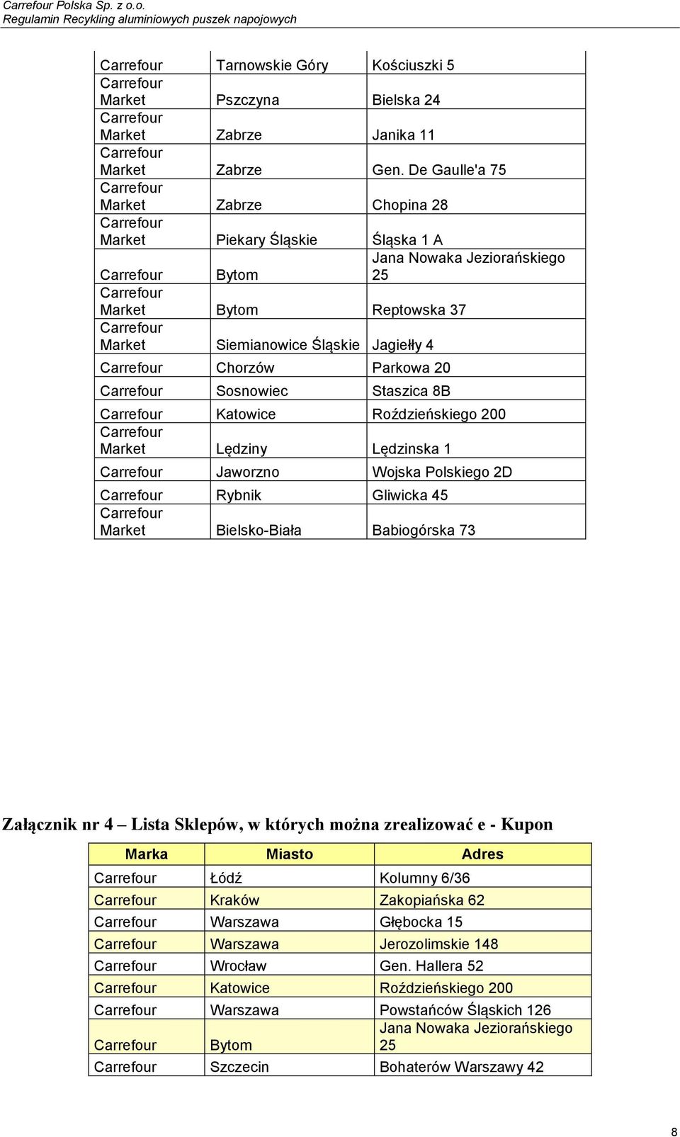 Sosnowiec Staszica 8B Katowice Roździeńskiego 200 Market Lędziny Lędzinska 1 Jaworzno Wojska Polskiego 2D Rybnik Gliwicka 45 Market Bielsko-Biała Babiogórska 73 Załącznik nr 4 Lista Sklepów, w