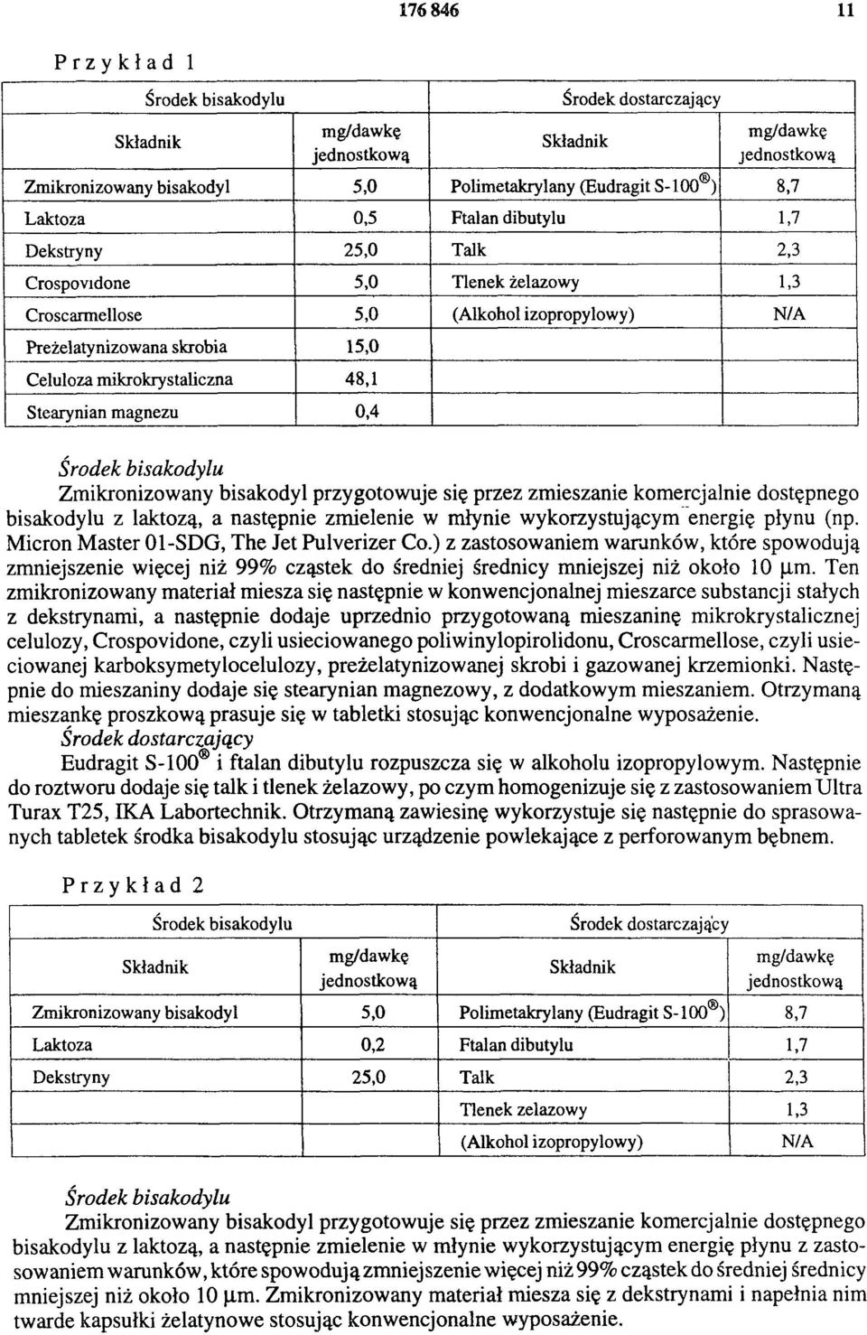 bisakodylu z laktozą, a następnie zmielenie w młynie wykorzystującym energię płynu (np. Micron Master 01-SDG, The Jet Pulverizer Co.