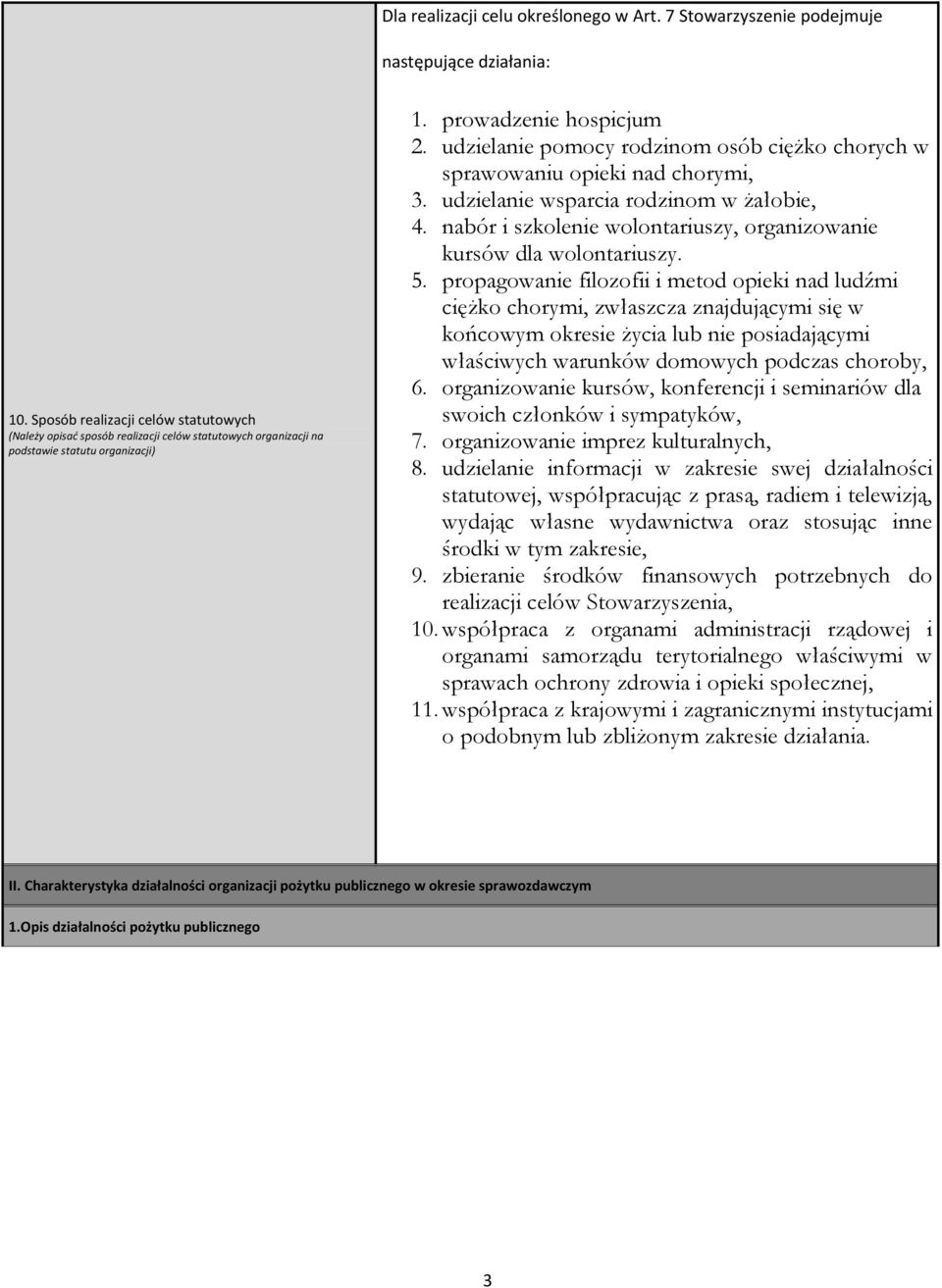 udziela pomocy rodzinom osób ciężko chorych w sprawowaniu opieki nad chorymi,. udziela wsparcia rodzinom w żałobie,. nabór i szkole wolontariuszy, organizowa kursów dla wolontariuszy. 5.