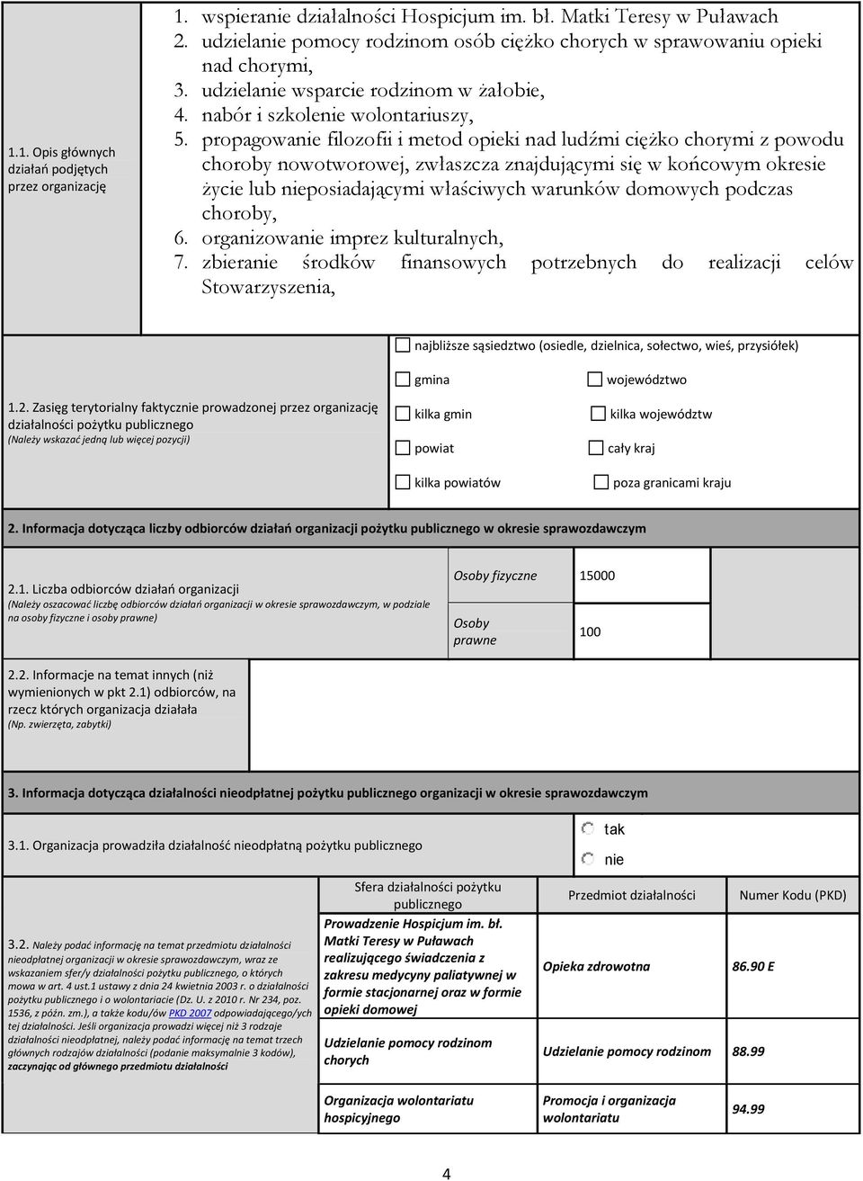 propagowa filozofii i metod opieki nad ludźmi ciężko chorymi z powodu choroby nowotworowej, zwłaszcza znajdującymi się w końcowym okresie życie lub posiadającymi właściwych warunków domowych podczas