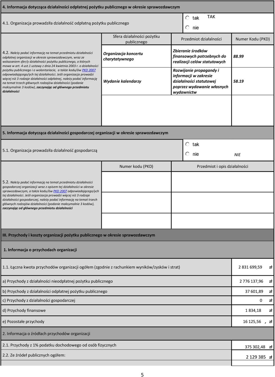 . Należy podać informację na temat przedmiotu działalności odpłatnej organizacji w okresie sprawozdawczym, wraz ze wskazam sfer/y działalności pożytku publicznego, o których mowa w art. ust.
