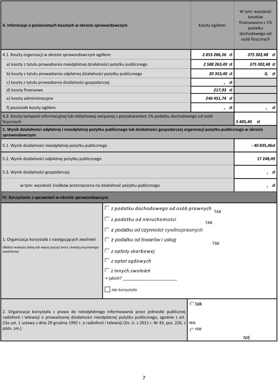Koszty organizacji w okresie sprawozdawczym ogółem: 855 86,56 zł 75 0,8 zł a) koszty z tytułu prowadzenia odpłatnej działalności pożytku publicznego 588 6,9 zł 75 0,8 zł b) koszty z tytułu