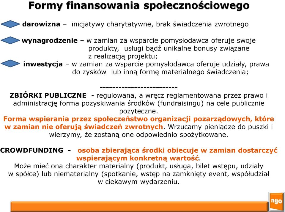 regulowana, a wręcz reglamentowana przez prawo i administrację forma pozyskiwania środków (fundraisingu) na cele publicznie pożyteczne.