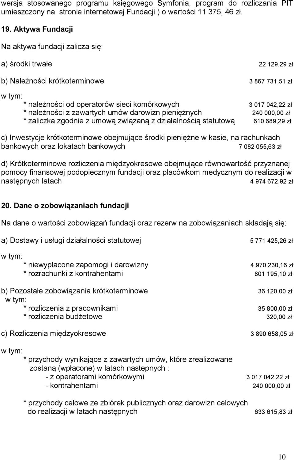 należno ci z zawartych umów darowizn pieniężnych 240 000,00 zł * zaliczka zgodnie z umową związaną z działalno cią statutową 610 689,29 zł c) Inwestycje krótkoterminowe obejmujące rodki pieniężne w