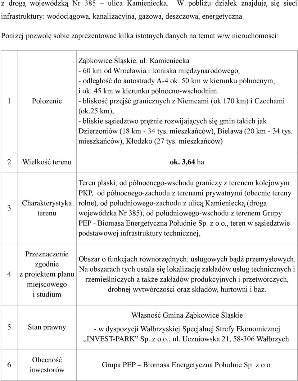 Kamieniecka - 60 km od Wrocławia i lotniska międzynarodowego, - odległość do autostrady A-4 ok. 50 km w kierunku północnym, i ok. 45 km w kierunku północno-wschodnim.