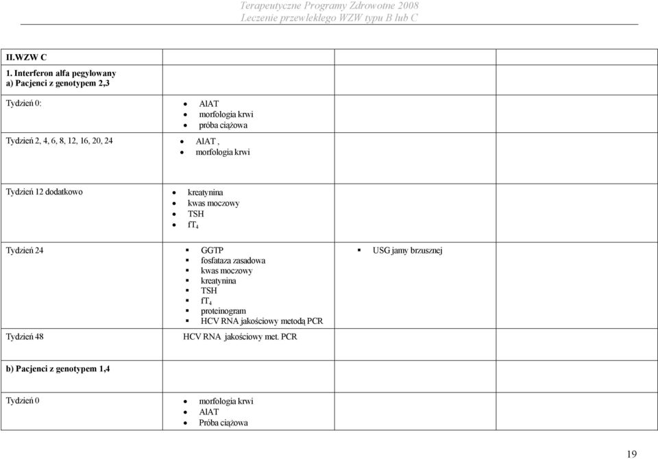 6, 8, 12, 16, 20, 24 AlAT, morfologia krwi Tydzień 12 dodatkowo kreatynina kwas moczowy TSH ft 4 Tydzień 24 GGTP