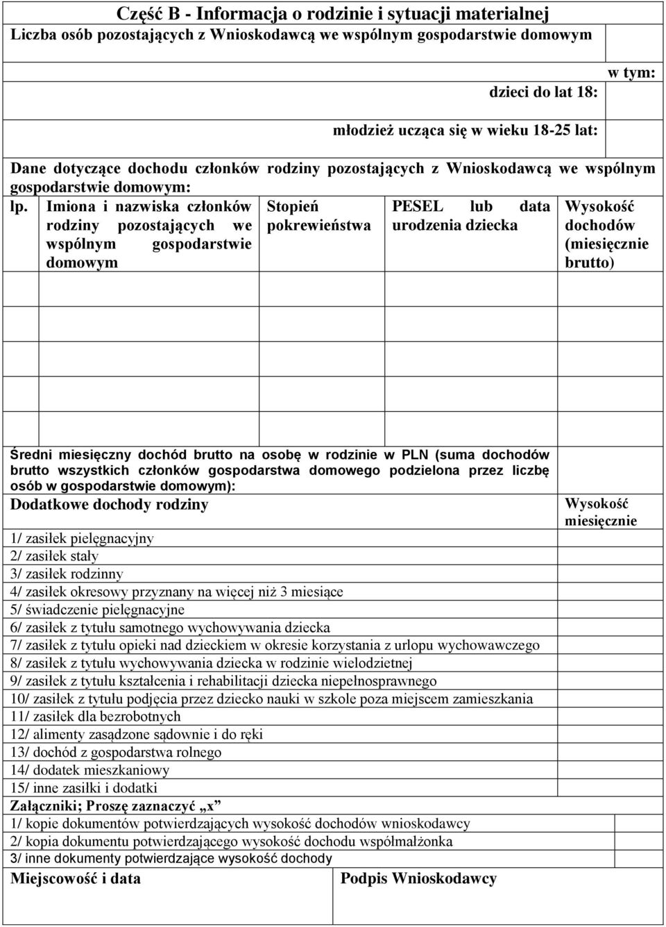 Imiona i nazwiska członków Stopień PESEL lub data Wysokość rodziny pozostających we pokrewieństwa urodzenia dziecka dochodów wspólnym gospodarstwie (miesięcznie domowym brutto) Średni miesięczny