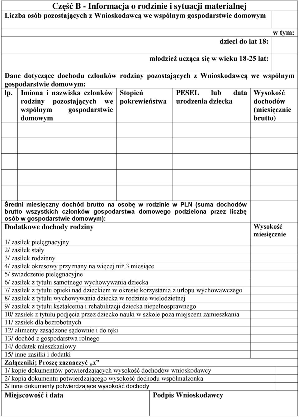 Imiona i nazwiska członków Stopień PESEL lub data Wysokość rodziny pozostających we pokrewieństwa urodzenia dziecka dochodów wspólnym gospodarstwie (miesięcznie domowym brutto) Średni miesięczny