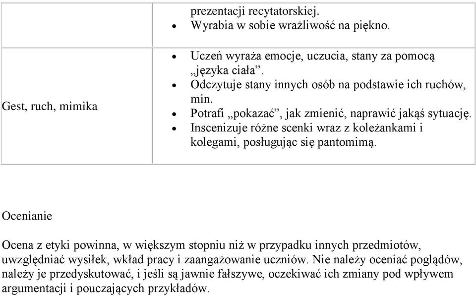 Inscenizuje różne scenki wraz z koleżankami i kolegami, posługując się pantomimą.