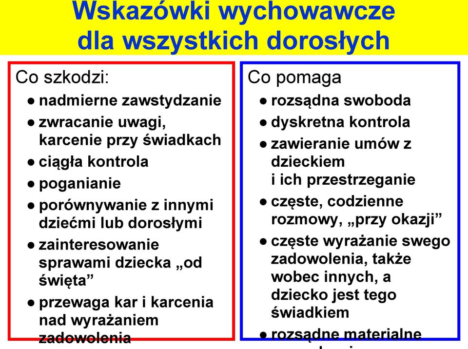 nad wyrażaniem zadowolenia Co pomaga rozsądna swoboda dyskretna kontrola zawieranie umów z dzieckiem i ich przestrzeganie częste,