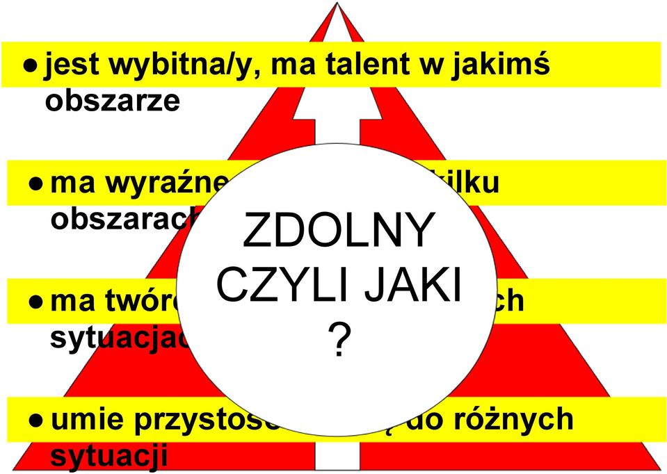 twórcze pomysły w różnych sytuacjach ZDOLNY