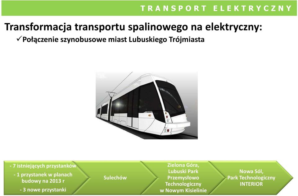 planach budowy na 2013 r -3 nowe przystanki Sulechów Zielona Góra, Lubuski