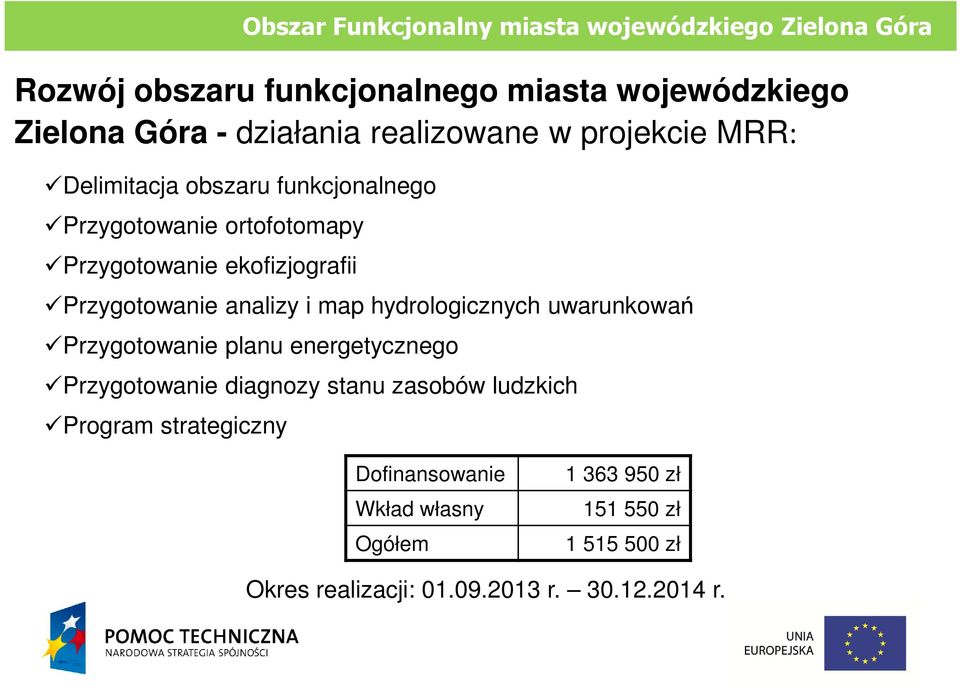 Przygotowanie analizy i map hydrologicznych uwarunkowań Przygotowanie planu energetycznego Przygotowanie diagnozy stanu zasobów