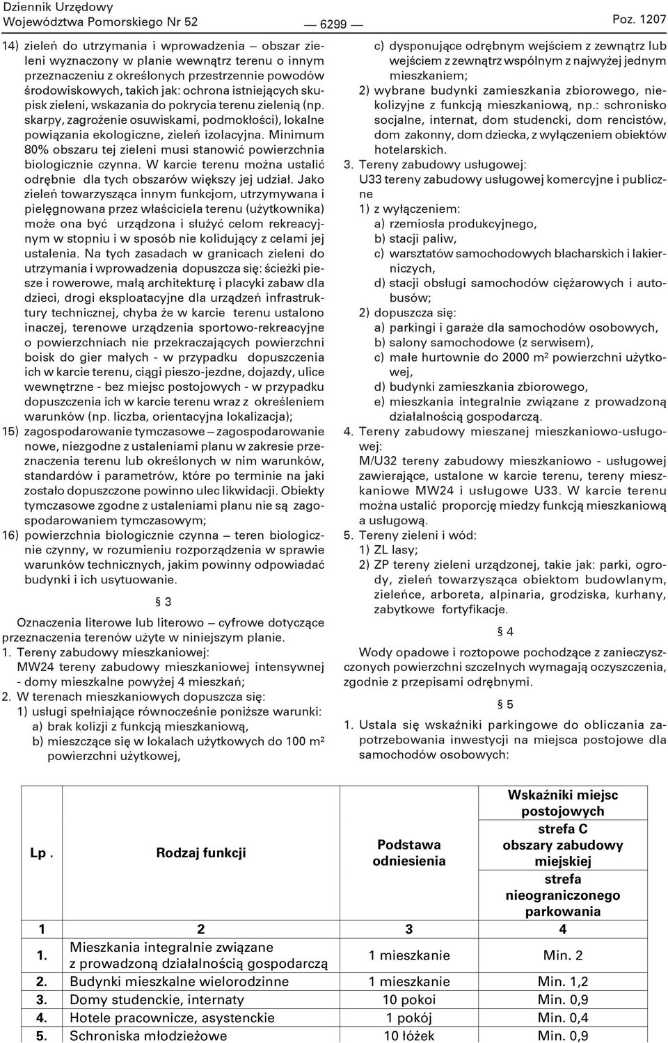 istniejących skupisk zieleni, wskazania do pokrycia terenu zielenią (np. skarpy, zagrożenie osuwiskami, podmokłości), lokalne powiązania ekologiczne, zieleń izolacyjna.