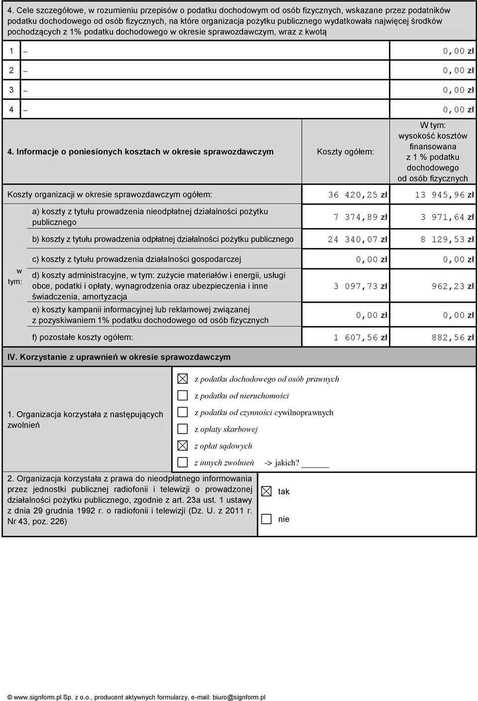 Informacje o posionych kosztach w okresie sprawozdawczym Koszty ogółem: W tym: wysokość kosztów finansowana z 1 % podatku dochodowego od osób fizycznych Koszty organizacji w okresie sprawozdawczym