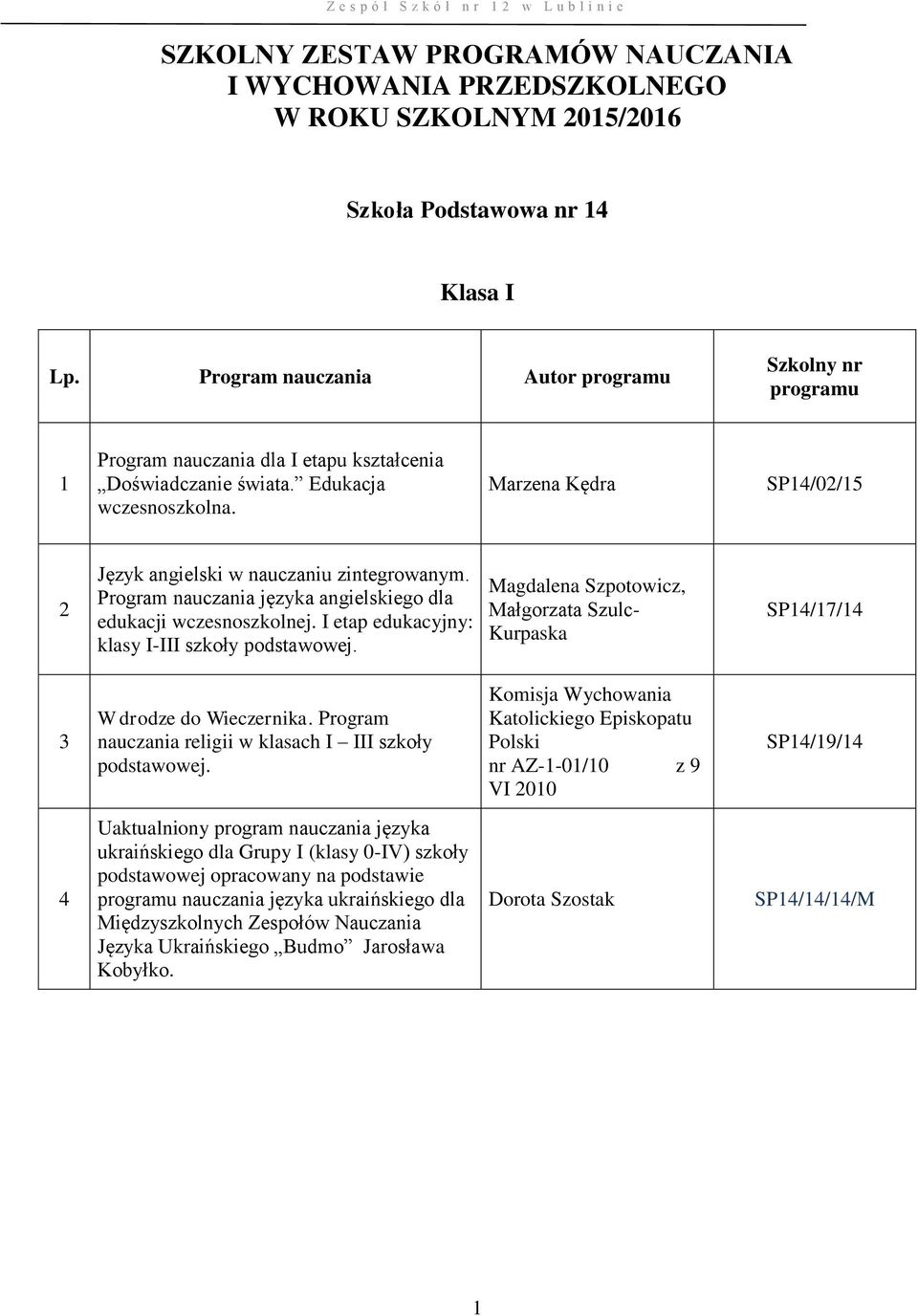 Program nauczania języka angielskiego dla edukacji wczesnoszkolnej. I etap edukacyjny: klasy I-III szkoły Magdalena Szpotowicz, Małgorzata Szulc- Kurpaska SP/7/ W drodze do Wieczernika.