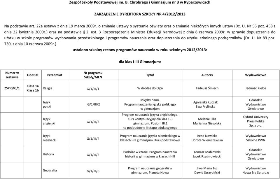 w sprawie dopuszczania do użytku w szkole programów wychowania przedszkolnego i programów nauczania oraz dopuszczania do użytku szkolnego podręczników (Dz. U. Nr 89 poz. 730, z dnia 10 czerwca 2009r.