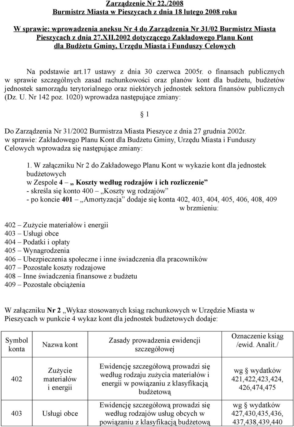 o finansach publicznych w sprawie szczególnych zasad rachunkowości oraz planów kont dla budżetu, budżetów jednostek samorządu terytorialnego oraz niektórych jednostek sektora finansów publicznych (Dz.