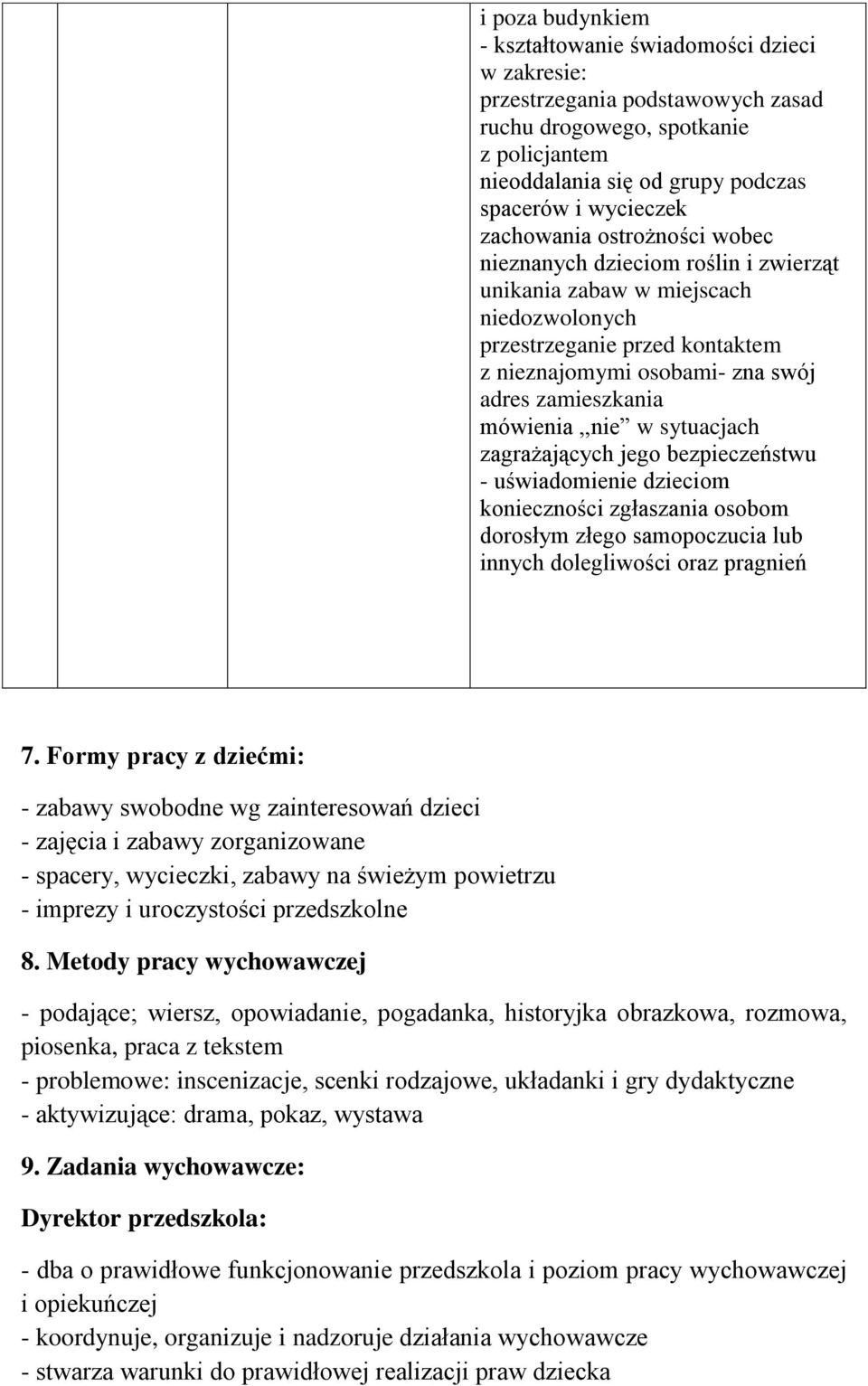 mówienia,,nie w sytuacjach zagrażających jego bezpieczeństwu - uświadomienie dzieciom konieczności zgłaszania osobom dorosłym złego samopoczucia lub innych dolegliwości oraz pragnień 7.