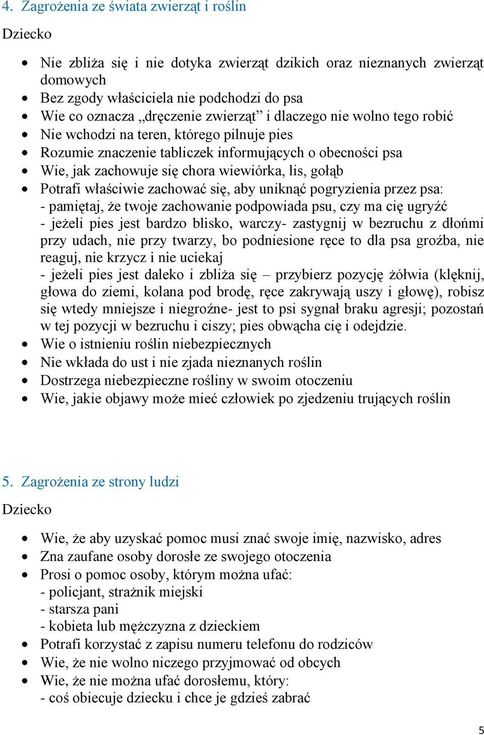 Potrafi właściwie zachować się, aby uniknąć pogryzienia przez psa: - pamiętaj, że twoje zachowanie podpowiada psu, czy ma cię ugryźć - jeżeli pies jest bardzo blisko, warczy- zastygnij w bezruchu z