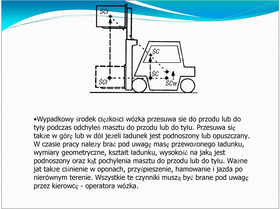 W czasie pracy naleŝy brać pod uwagę masę przewoŝonego ładunku, wymiary geometryczne, kształt ładunku, wysokość na jaką jest podnoszony