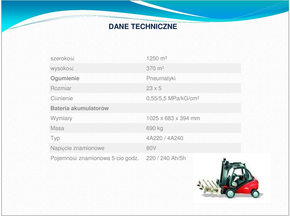 akumulatorów Wymiary 1025 x 683 x 394 mm Masa 690 kg Typ 4A220 /