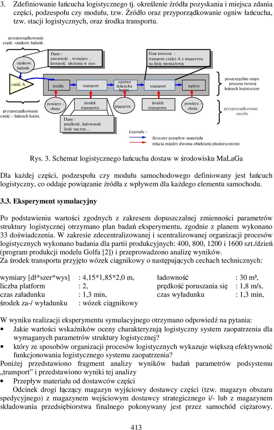opakow. ładunk. Dane : zawartość, wymiary, krotność ułożenia w stos Etap procesu : transport części A z magazynu na linię montażową część A Quelle źródło transport ogniwo łańcucha logist.