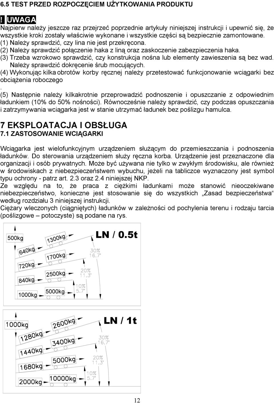 (1) NaleŜy sprawdzić, czy lina nie jest przekręcona. (2) NaleŜy sprawdzić połączenie haka z liną oraz zaskoczenie zabezpieczenia haka.